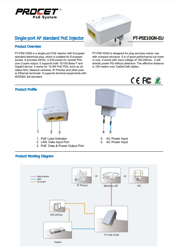 Ieee802 3af ieee802 3at 15w gigabit poe injector for cctv camera