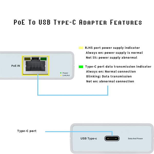 PT-PTC-D-AT 802.3 At PoE Injector Plug And Play Without Configuration PoE To Usb C adapter